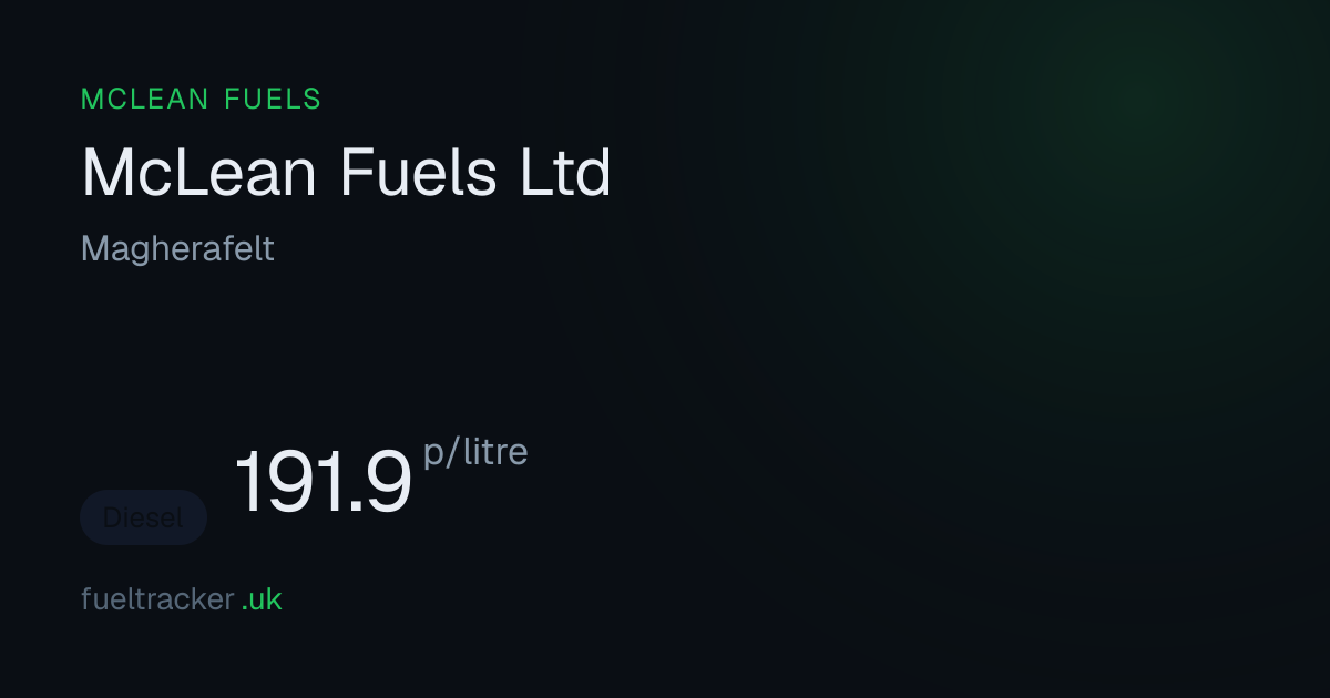 McLean Fuels Ltd, Magherafelt — Opening Times & Fuel Prices